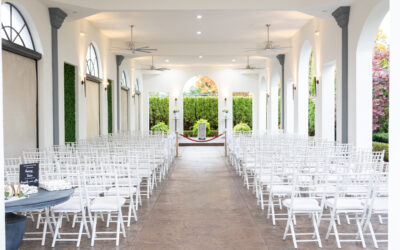 Your Style, Your Budget: How to Choose the Right Wedding Venue in Michigan